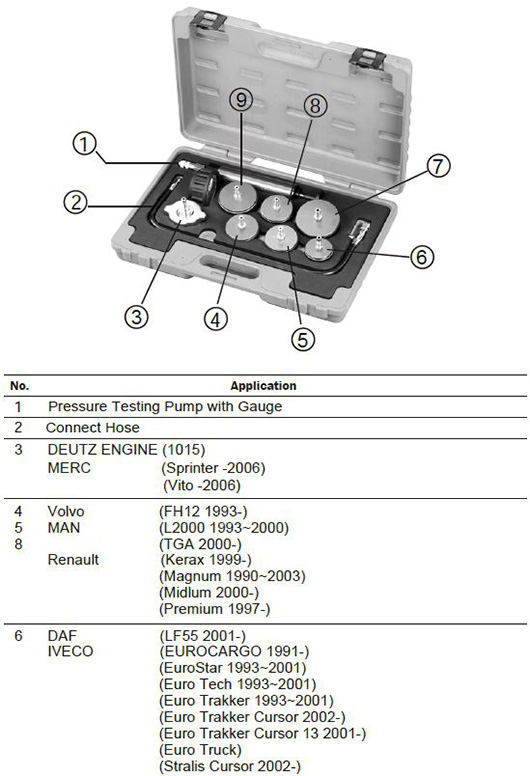 TATCT007 APPLICATION